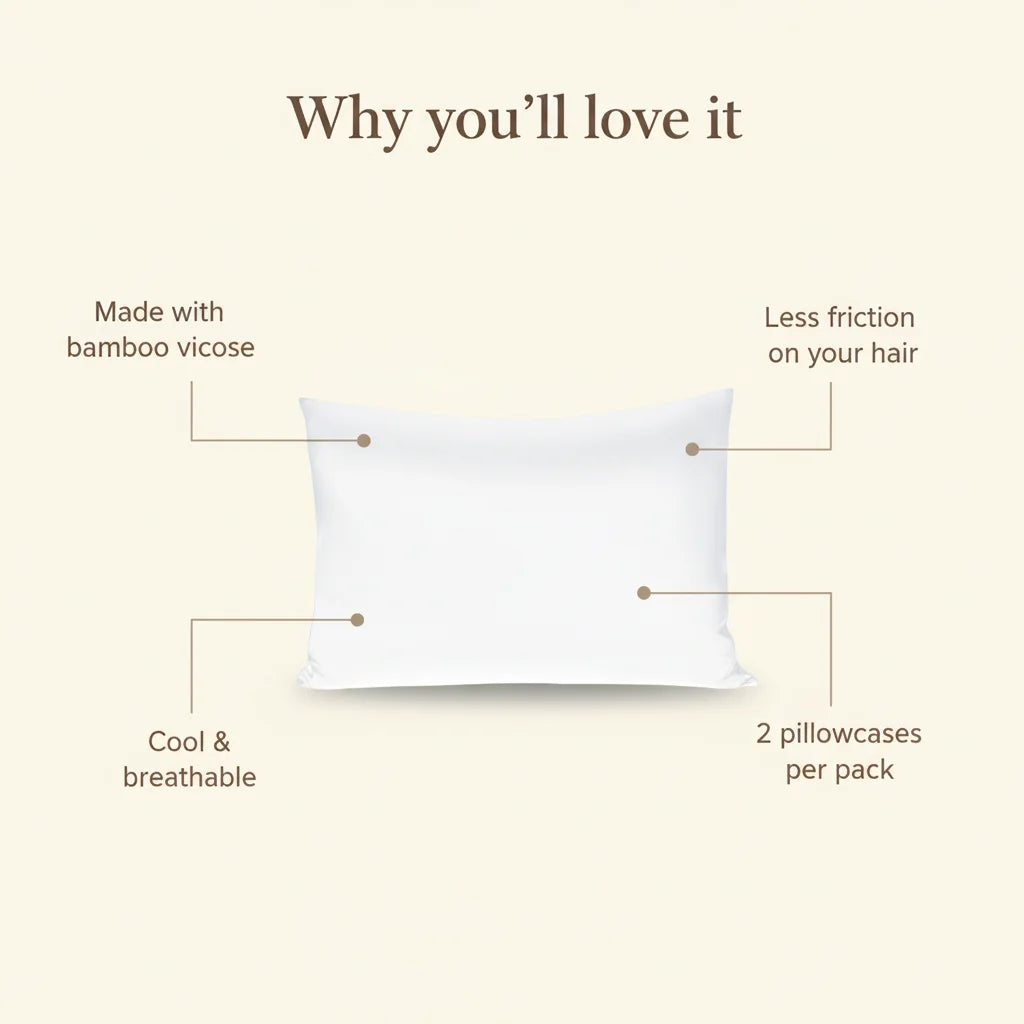 100% Bamboo Fiber Pillowcase